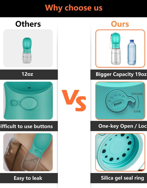 Load image into Gallery viewer, 8.3*2.5" Dog Water Bottle, 12Oz Leak Proof Portable Puppy Water Dispenser with Drinking Feeder for Pets Outdoor Walking Hiking Travel Food Grade Plastic - Blue

