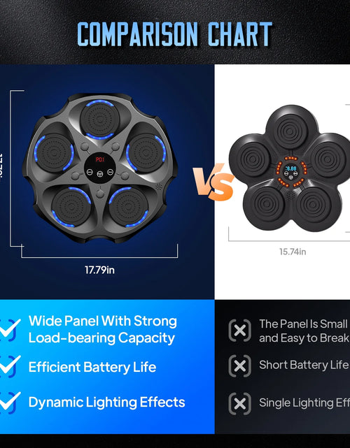 Load image into Gallery viewer, Music Boxing Machine with Boxing Gloves, Wall Mounted Smart Bluetooth Music Boxing Trainer, Electronic Boxing Target Workout Punching Equipment for Home, Indoor and Gym
