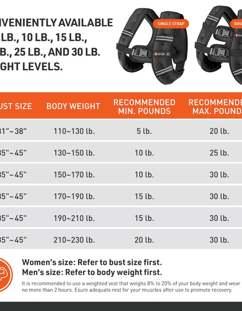 Load image into Gallery viewer, Weighted Vest, 15 Lb. - Adjustable Fitness Vest for Strength Training, Running, Walking, and Endurance Workouts
